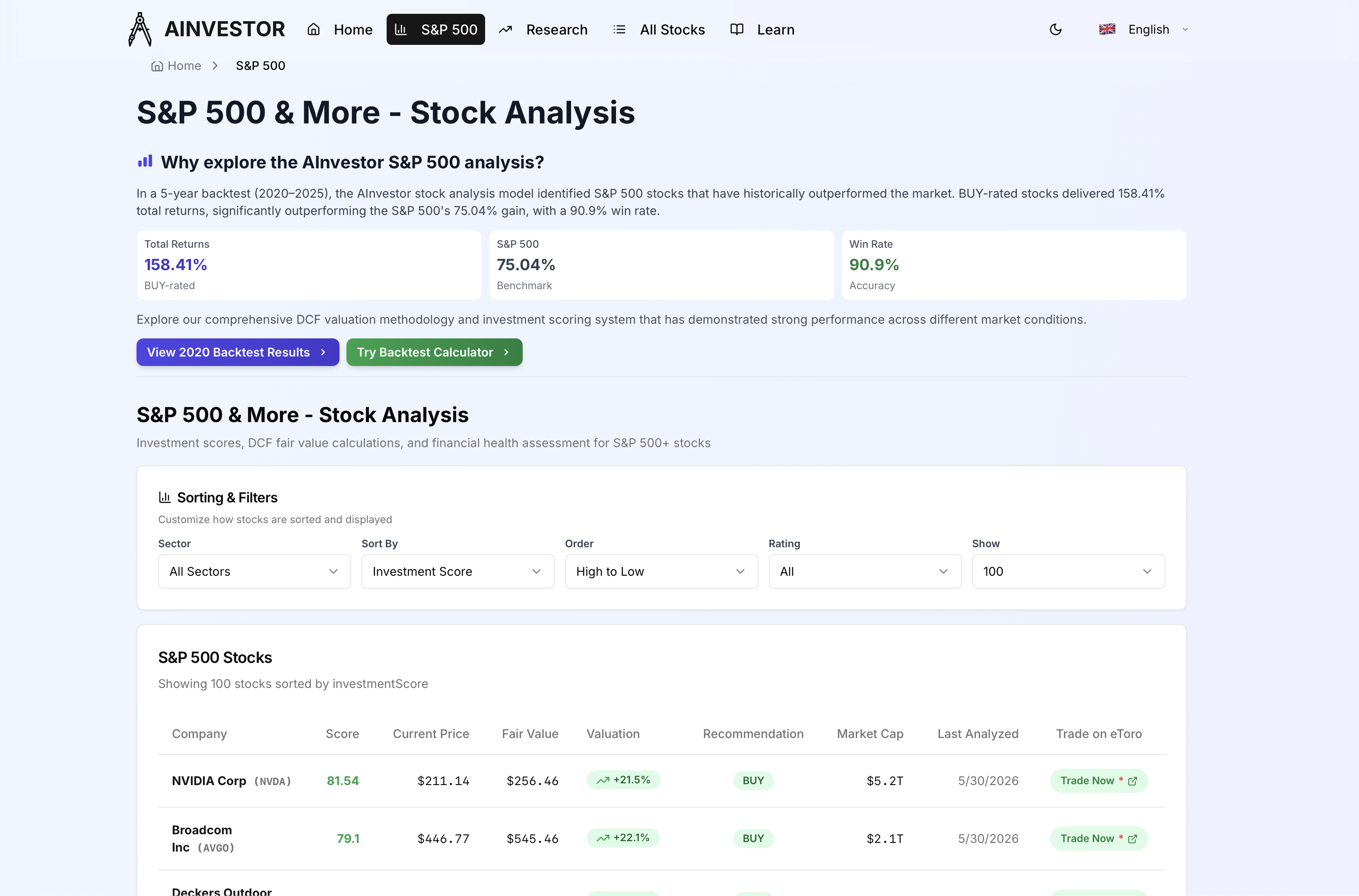 AInvestor gallery image