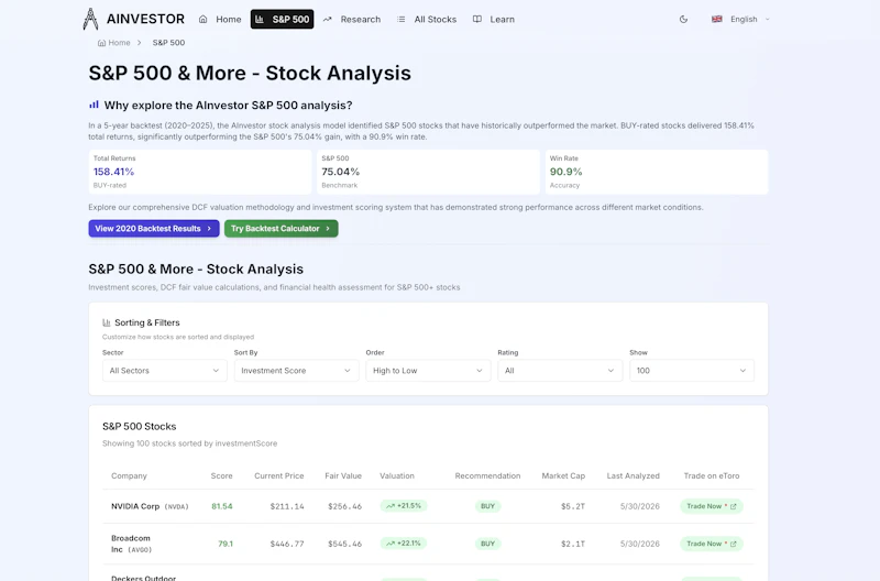 AInvestor screenshot 4