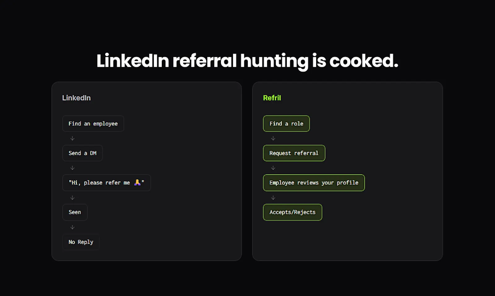 Refril screenshot 4