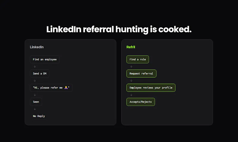 Refril screenshot 4