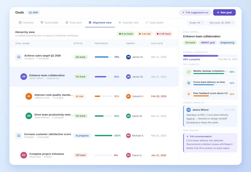 PerformSpark screenshot 4