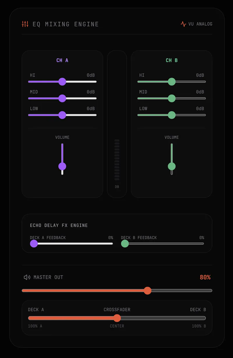 APEX: DJ Console screenshot 4