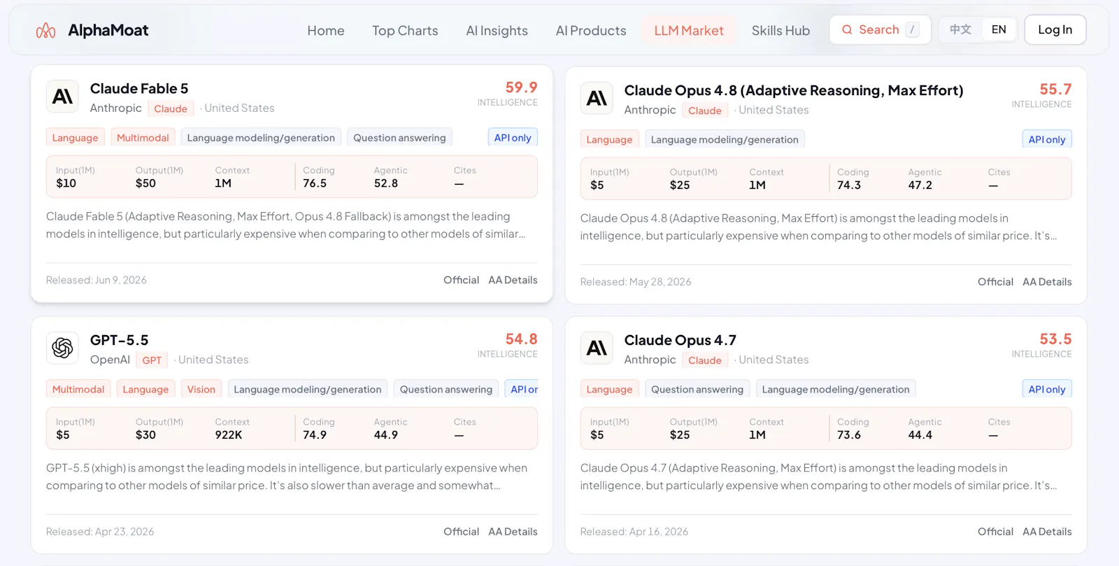 AlphaMoat screenshot 4