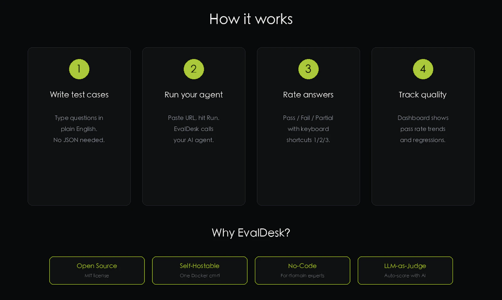 EvalDesk screenshot 2