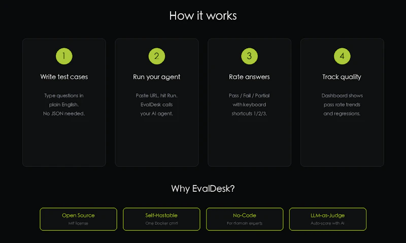 EvalDesk screenshot 2