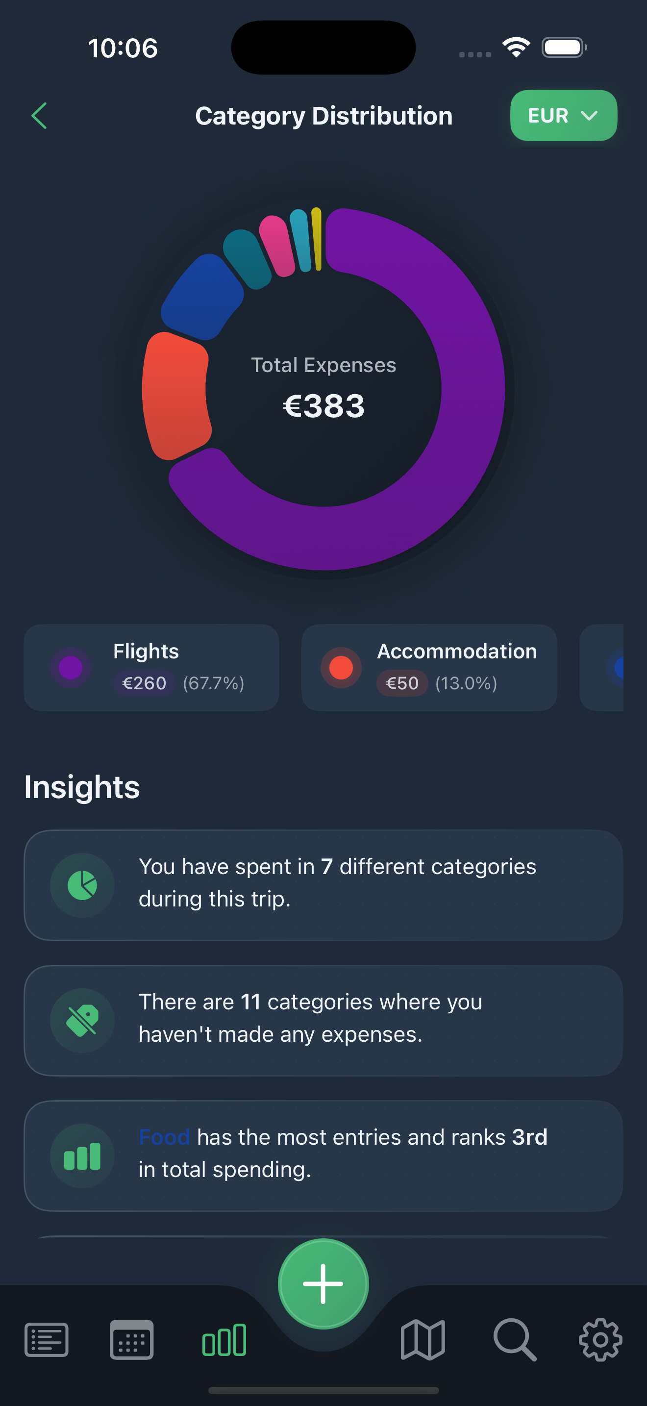 tripbudgy - การวางแผนงบประมาณการเดินทาง media 2