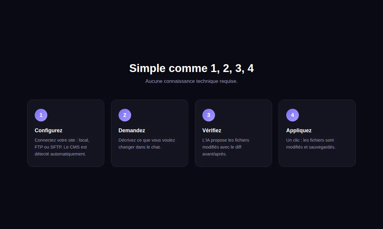 Cmsight — edit WordPress & more with AI 截图 2