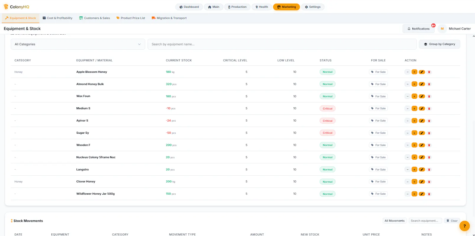 Beekeeping Web App Template screenshot 14