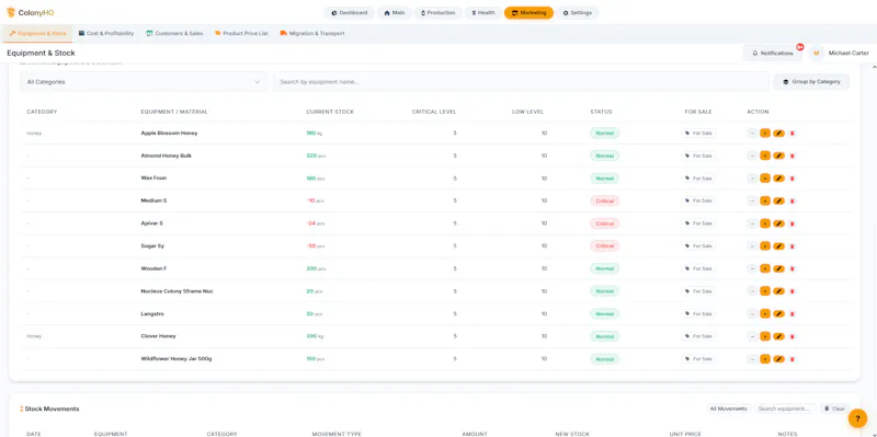 Beekeeping Web App Template screenshot 14