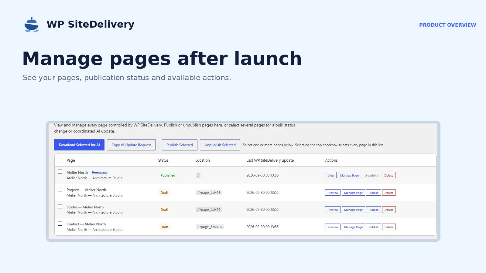 WP SiteDelivery gallery image