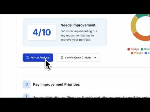 Perfectfolio gallery image