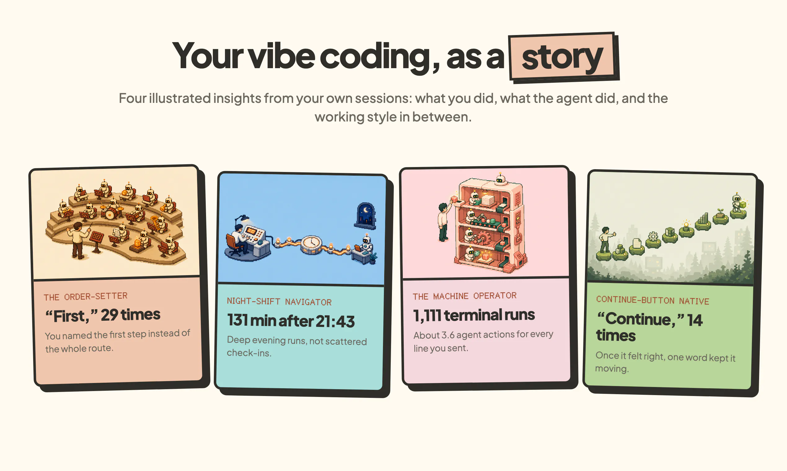 Coding Wrapped gallery image