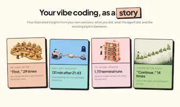 Coding Wrapped gallery image