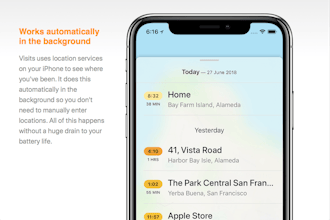 Visits gallery image