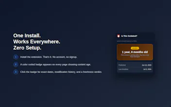 Is this Outdated? gallery image