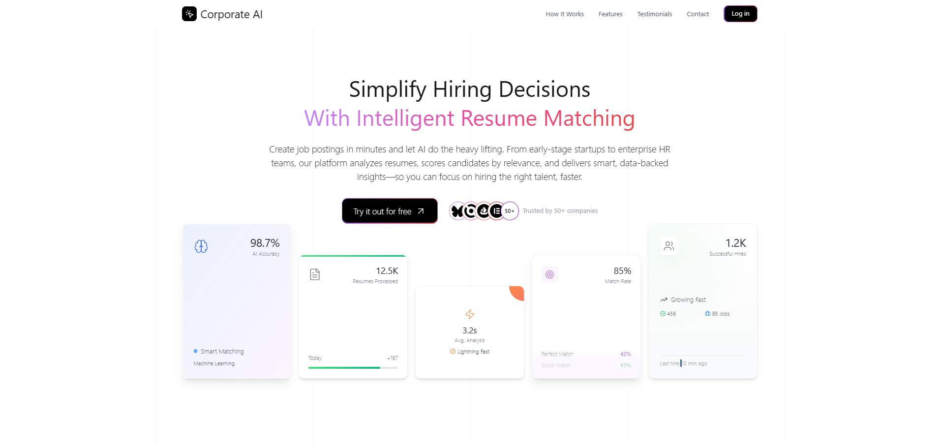 Corporate AI gallery image