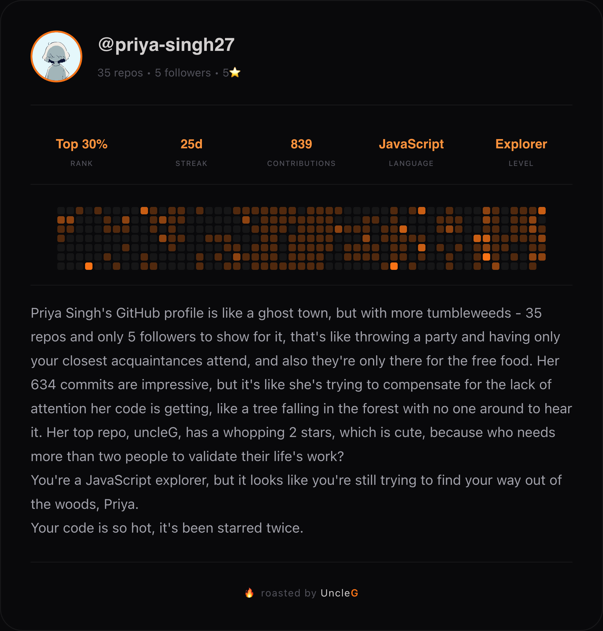 UncleG - Product Hunt launch logo and brand identity