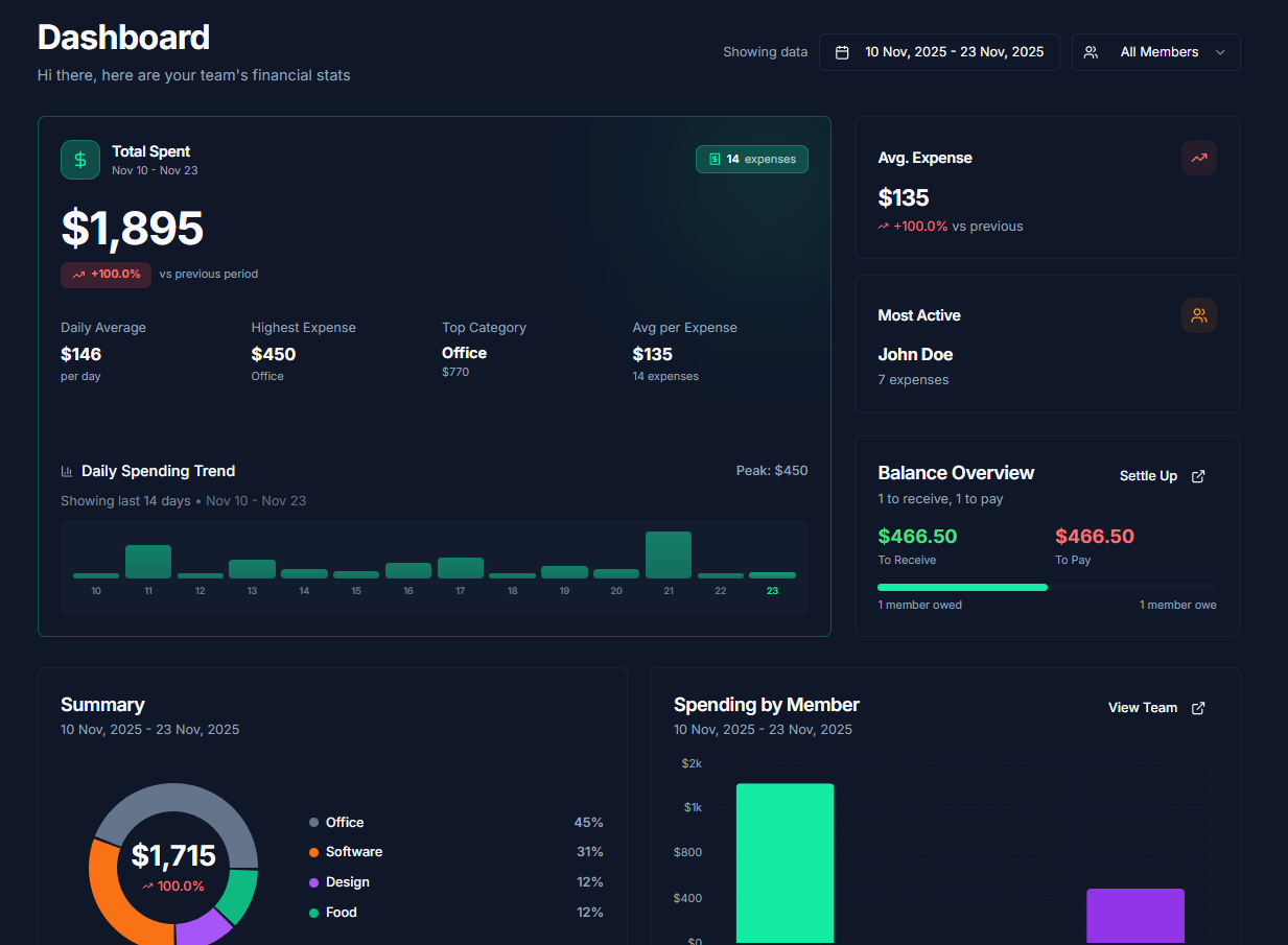 LedgerApp gallery image