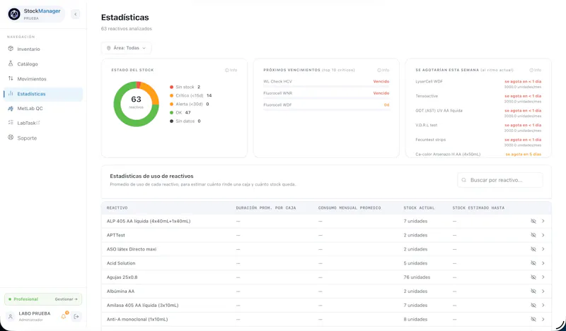 StockManager screenshot 2