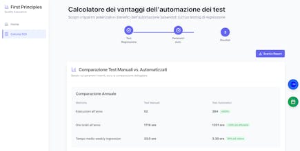 Test Automation ROI Calculator gallery image