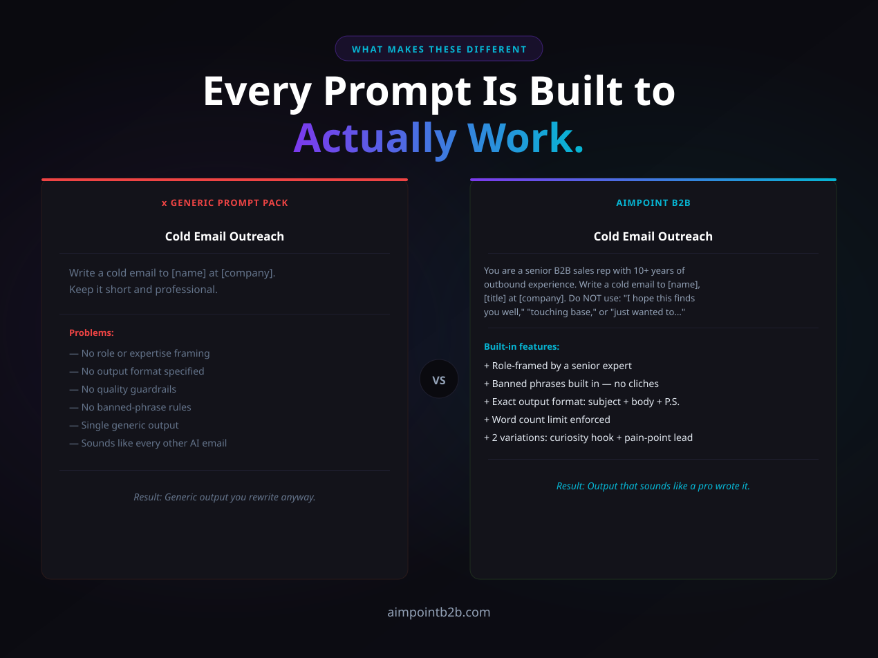 AimPoint B2B gallery image