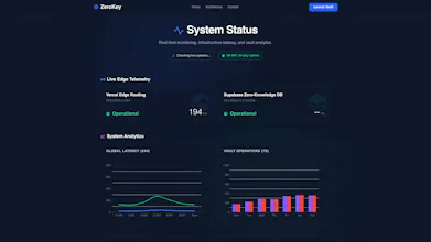 ZeroKey gallery image