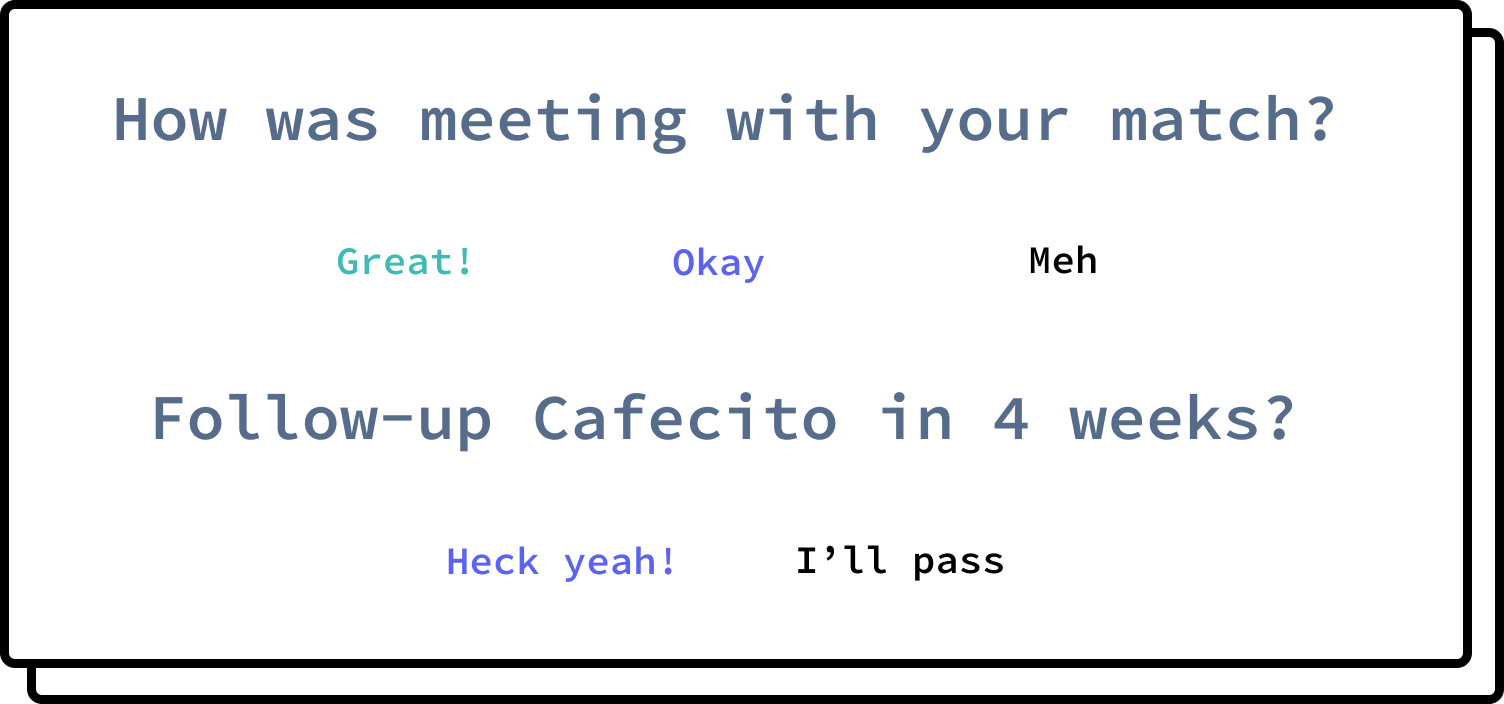 Cafecito gallery image