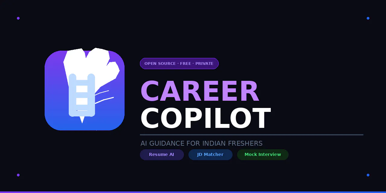 Career Copilot gallery image