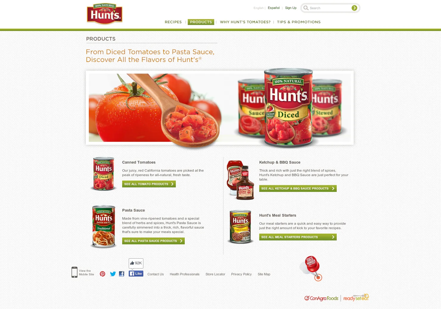 Hunts' Products