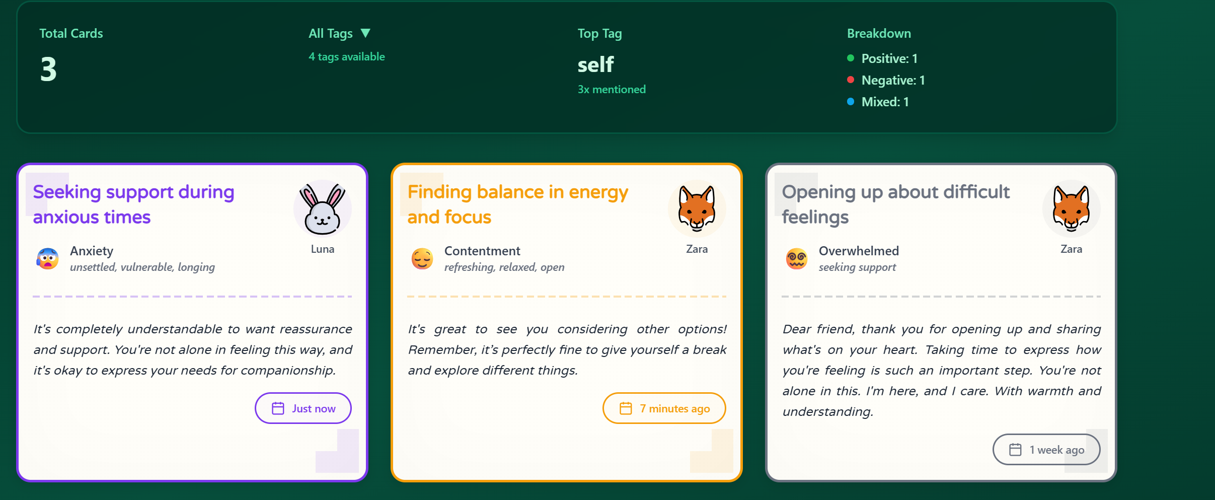 Inner Voice gallery image