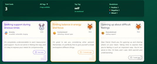 Inner Voice gallery image