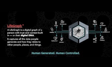 LifeGraph® from BurstIQ gallery image