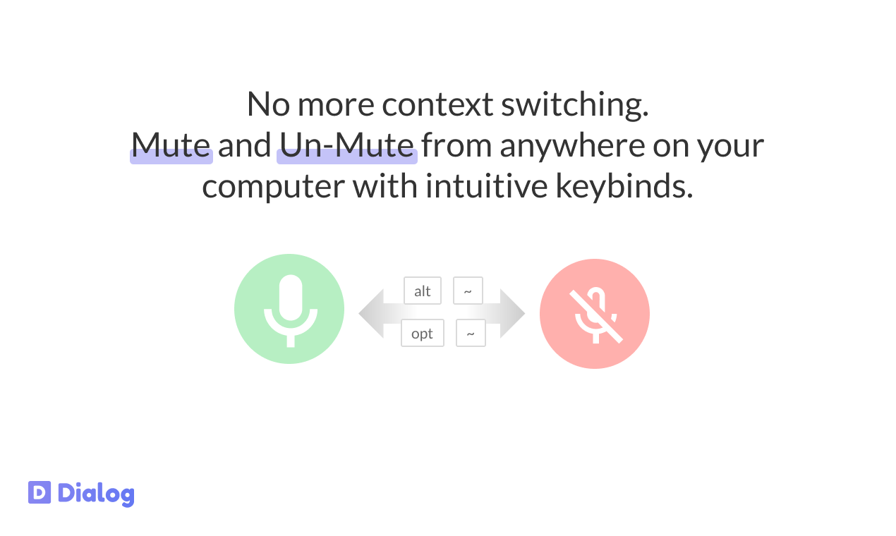 Dialog gallery image