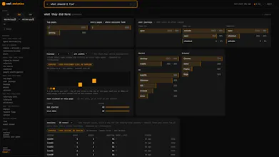smolanalytics gallery image