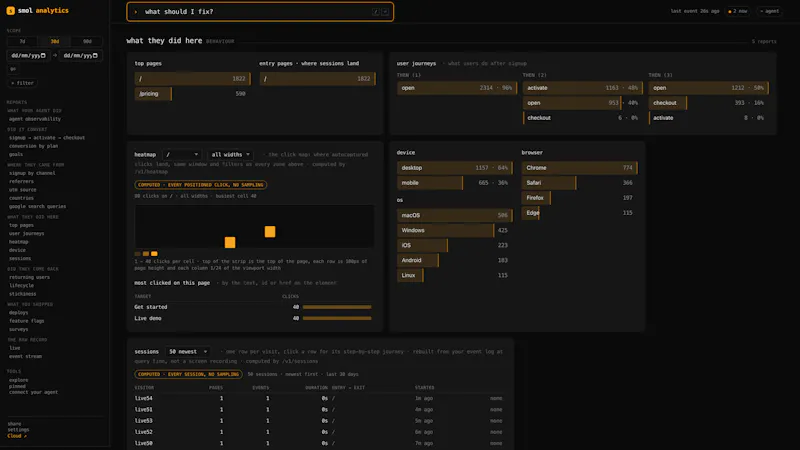 smolanalytics screenshot 4
