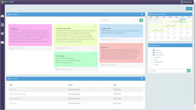 ProdActiveLab gallery image