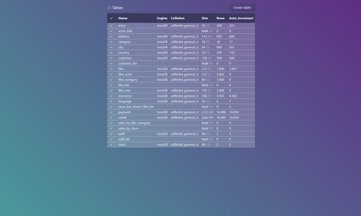 SelectFrom gallery image