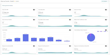 Prax Analytics gallery image