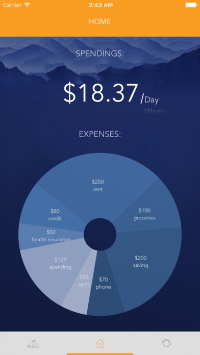 Gimme Dough gallery image