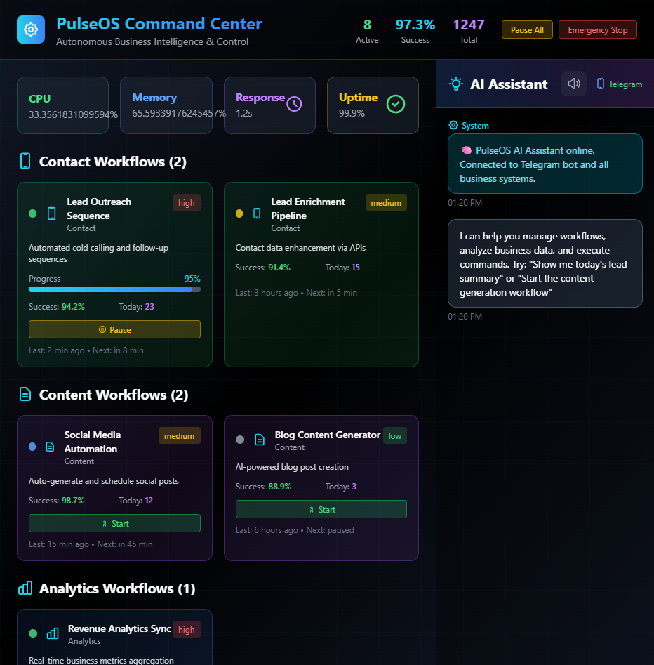 PulseOS AI Operating System for Business gallery image