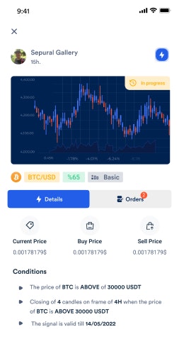 Twirex media 9