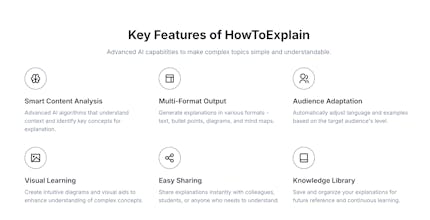 how to explain gallery image