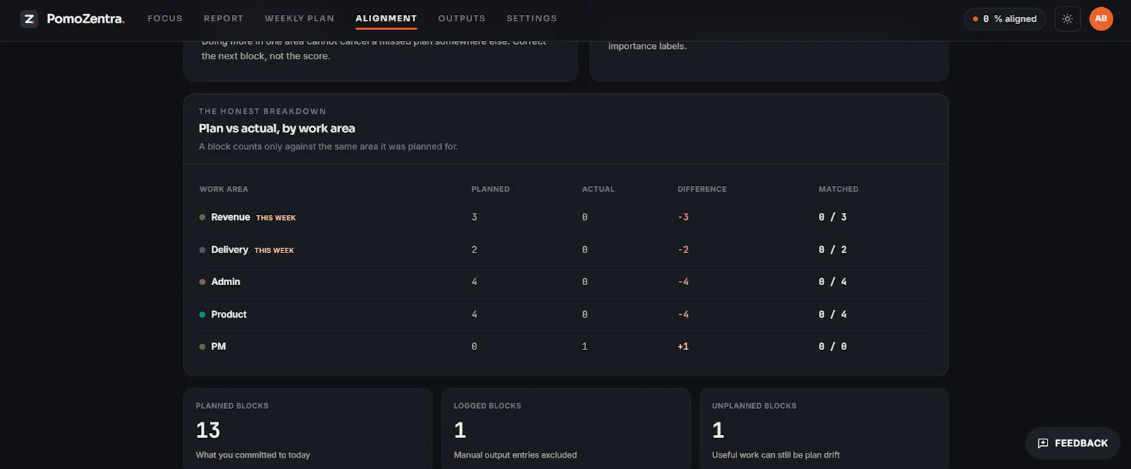 Pomozentra screenshot 7