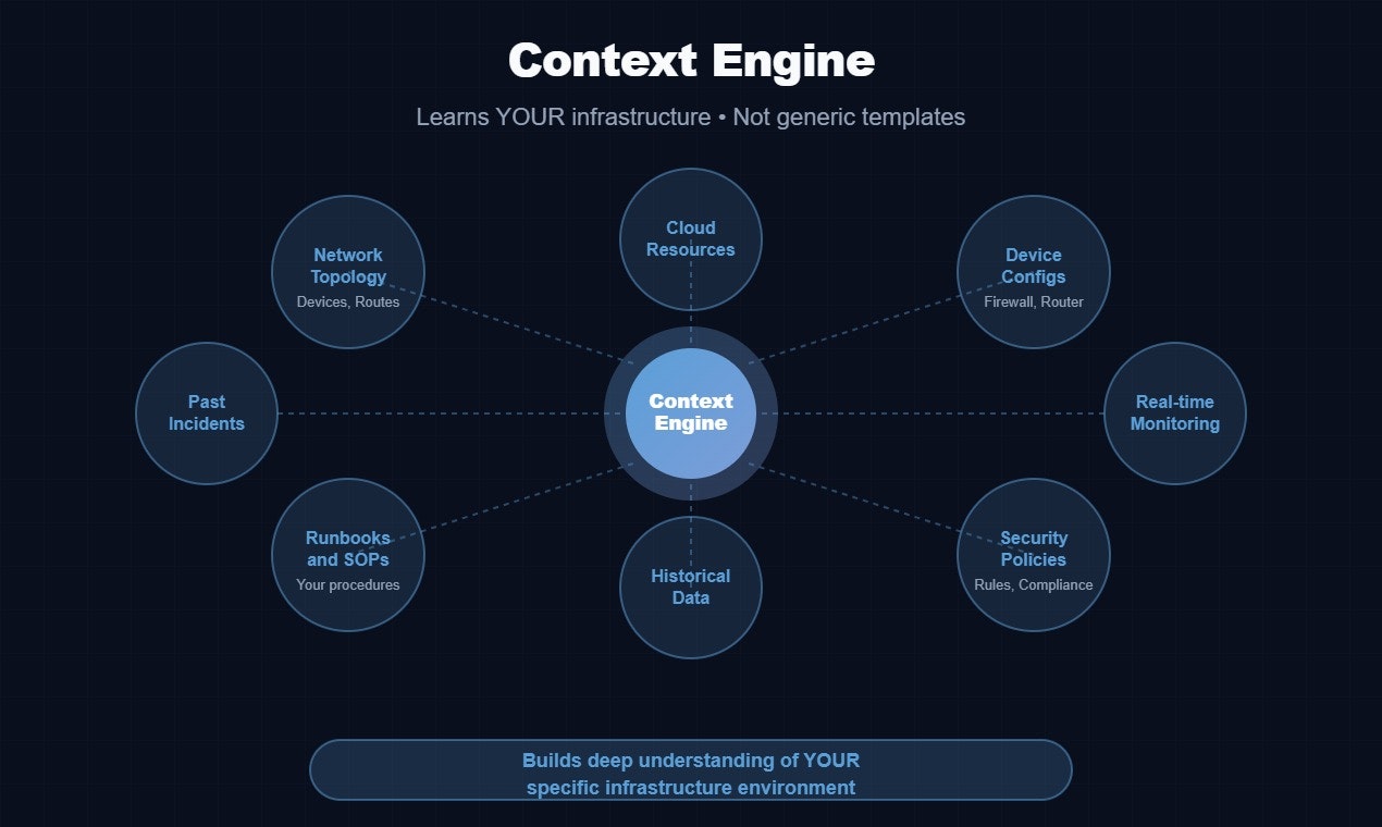 LayerIO.ai - Screenshot 3 showing product features and functionality