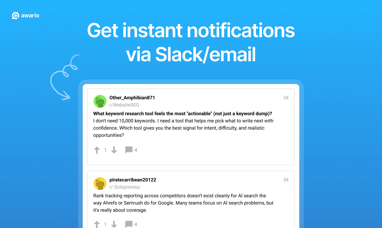 Awario Reddit Monitoring screenshot 5