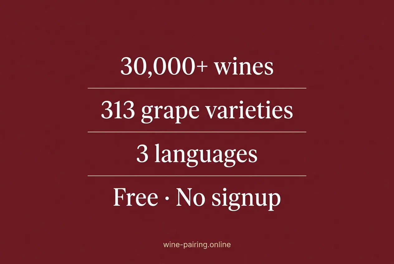 wine-pairing.online gallery image