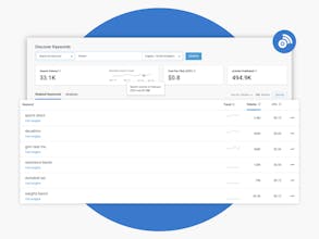 BuzzSumo Keyword Tool gallery image