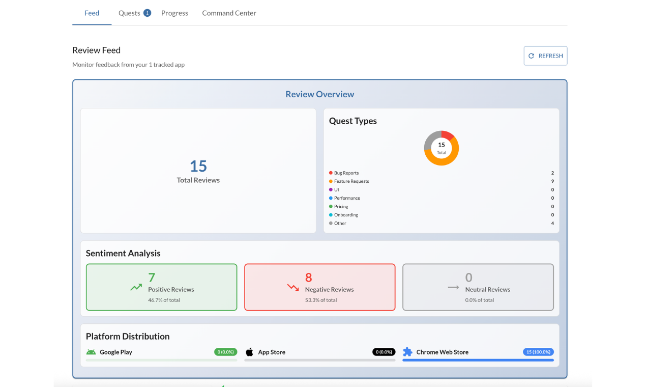 ReviewQuest gallery image