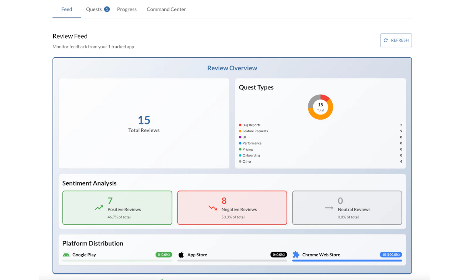 ReviewQuest screenshot 2