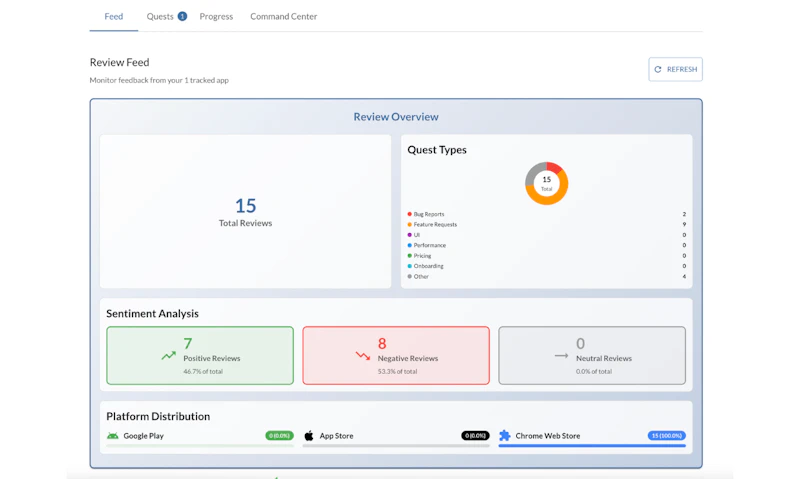 ReviewQuest screenshot 2
